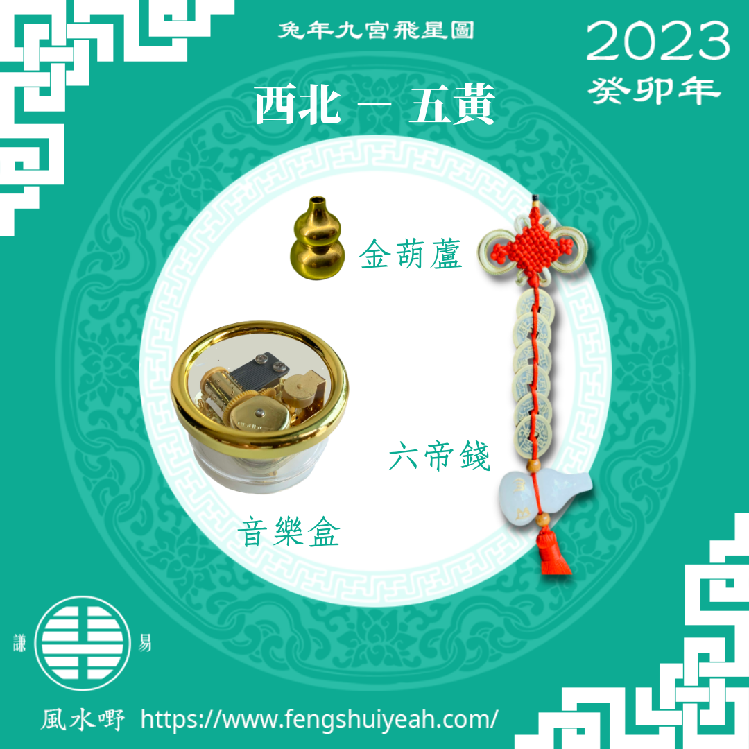 2023九宮飛星-五黃