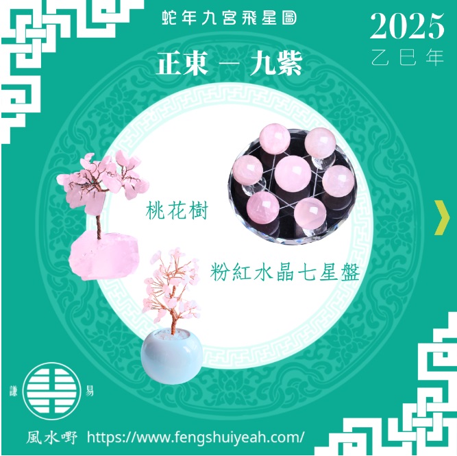 2023九宮飛星-二黑