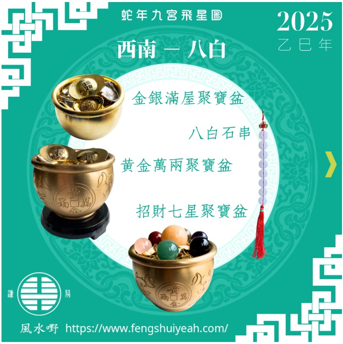 2023九宮飛星-一白