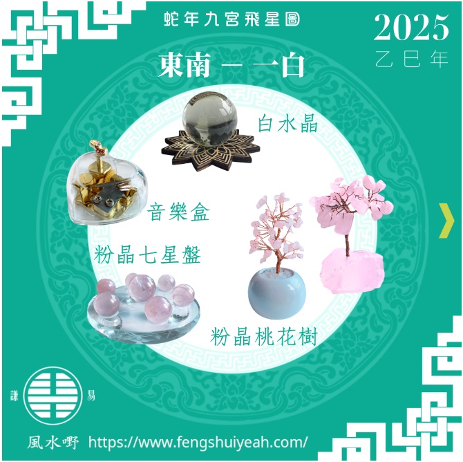 2023九宮飛星-三碧
