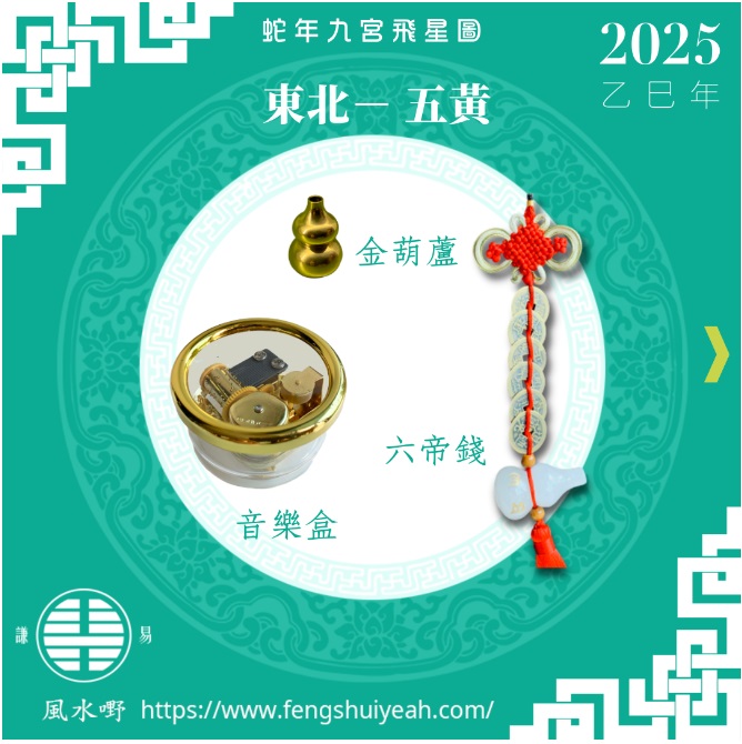 2023九宮飛星-七赤