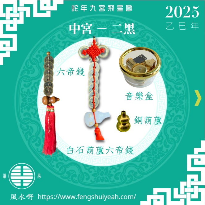 2023九宮飛星-四綠